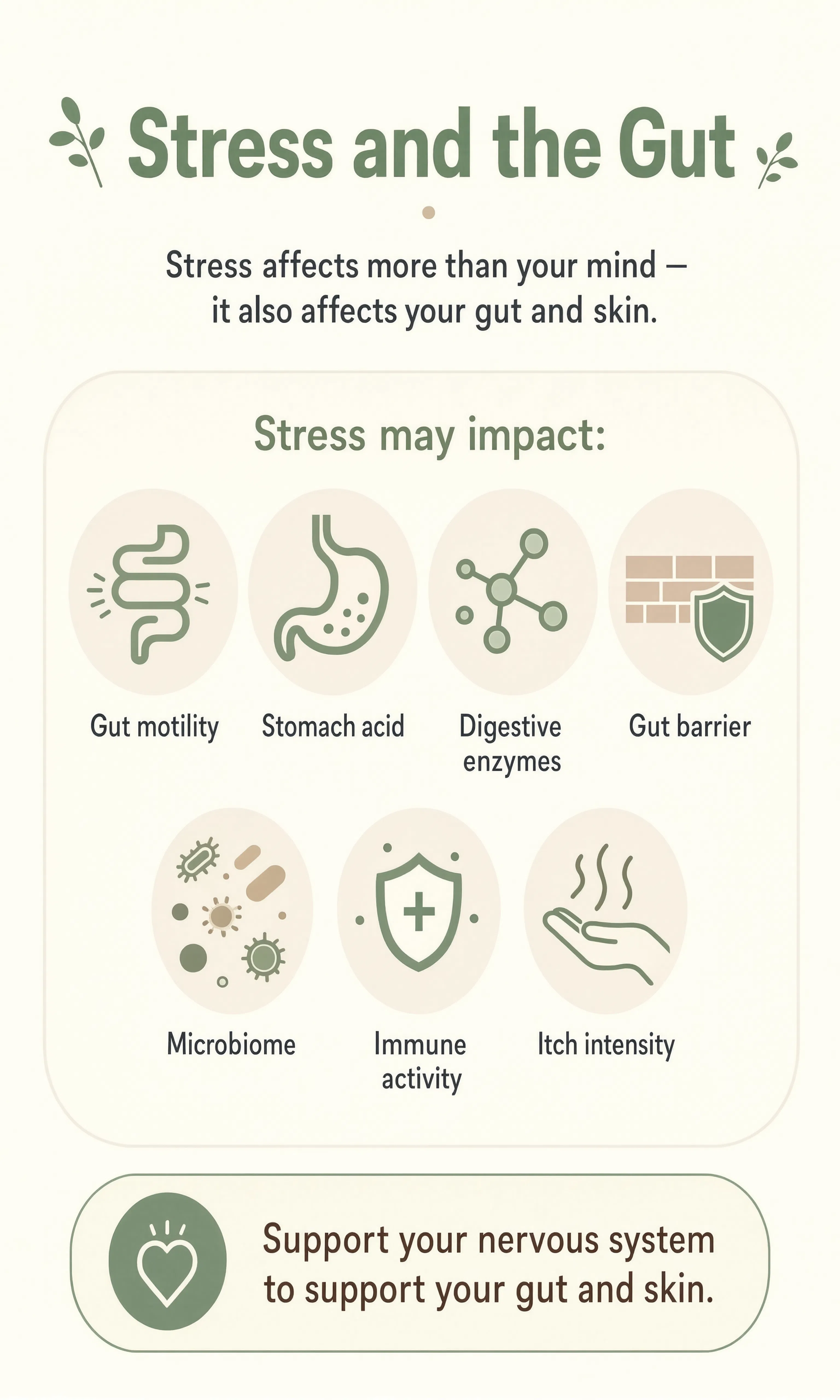 gut health